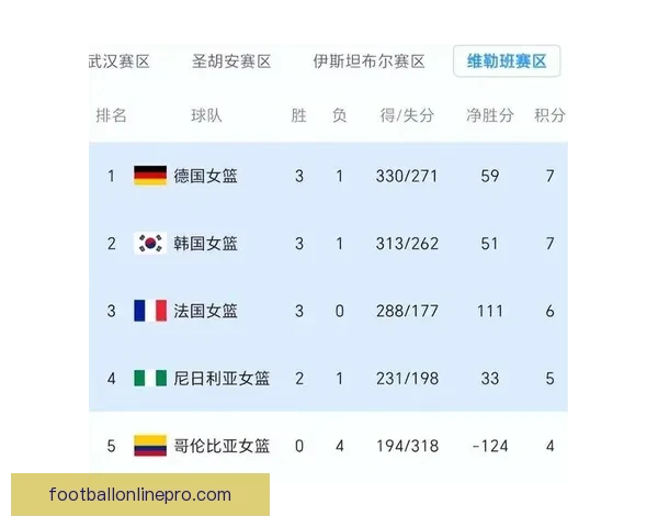 世界杯预选赛全程回顾与各大洲晋级形势分析