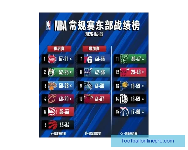 底特律活塞新赛季全解析球队阵容战术与未来潜力展望