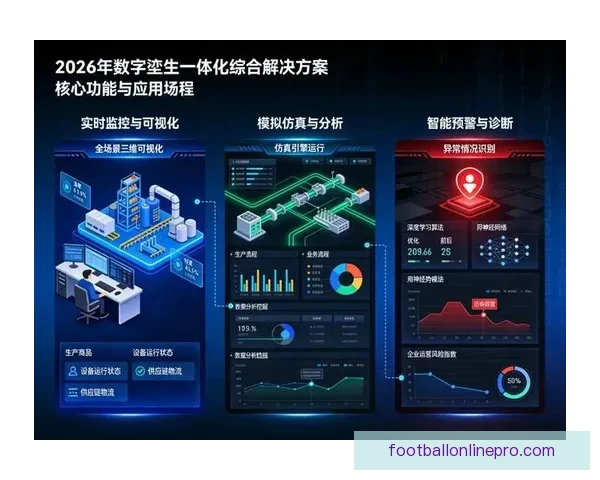英超数据接口驱动的实时比赛分析与智能决策平台综合应用解决方案