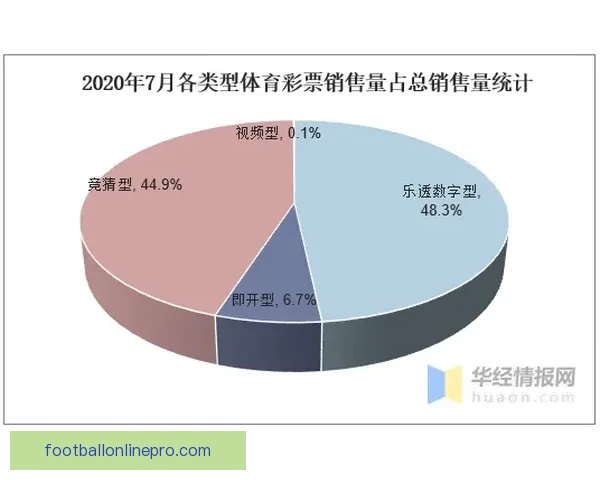 全球重大体育赛事数据深度解析与趋势预测研究